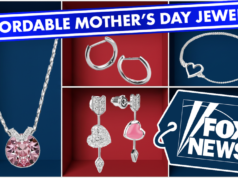 404 | Notícias da raposa