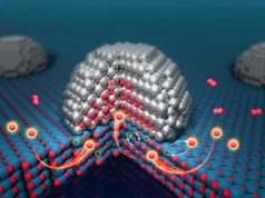Descoberta inovadora revela fluxo de oxigênio oculto nas profundezas dos catalisadores