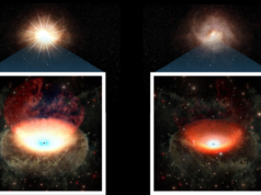 O buraco negro supermassivo da Via Láctea morre de fome e perde 95% do brilho