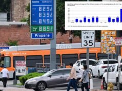 A inflação atinge os níveis mais elevados em dois anos, à medida que a guerra no Irão eleva os preços da gasolina