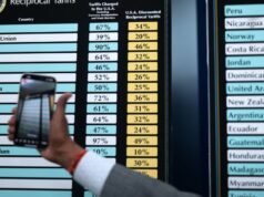 Os EUA veem seus aliados comerciais mais como inimigos