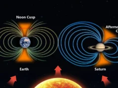 O campo magnético de Saturno está distorcido e os cientistas acabaram de descobrir o porquê