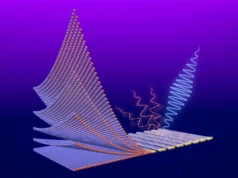 Cientistas prendem a luz em uma camada 1.000 vezes mais fina que o cabelo