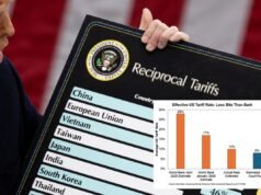 Como os fabricantes dos EUA devem pensar em tarifas enquanto Trump se aproxima de uma nova rodada de vagabundos