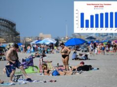 Esta é a pior época para viajar para Jersey Shore neste fim de semana do Memorial Day