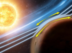 ‘Flutuações muito interessantes’ nos dados silenciosos da sonda de Marte da NASA levam à descoberta inesperada do vento solar
