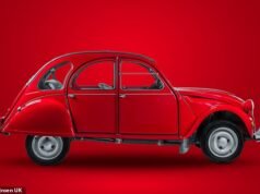 Citroen 2CV está voltando como um EV abaixo de £ 15k – aqui está tudo o que sabemos sobre o carro urbano retrô