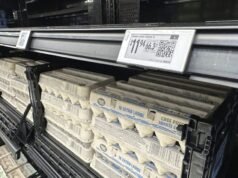 O que é preço dinâmico e ele pode afetar sua conta de supermercado?