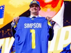O novo contrato de Matthew Stafford é o melhor resultado para Ty Simpson