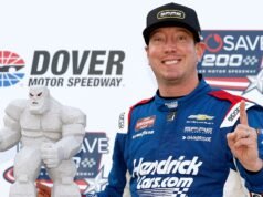 A família de Kyle Busch divulga um comunicado oficial após sua morte repentina