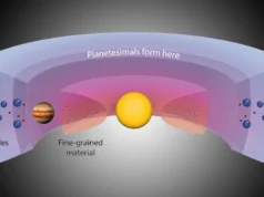 Cientistas descobrem ‘fábrica planetária’ gigante fora de Júpiter