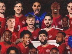 Canadá confirmou sua convocação de 26 jogadores para a Copa do Mundo de 2026