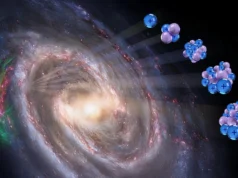 Após 100 anos, os cientistas finalmente descobrem as leis ocultas por trás dos raios cósmicos