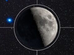 No dia 23 de maio, a lua “engolirá” uma estrela. Mas você consegue ver isso?