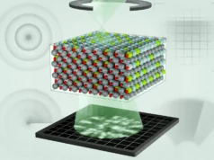 Cientistas do MIT finalmente revelam a estrutura oculta de um misterioso material de alta tecnologia